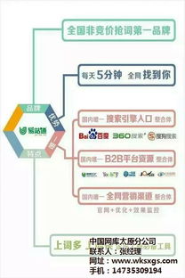 網絡托管商,陽泉網絡托管,太原富庫公司高清圖片 高清大圖